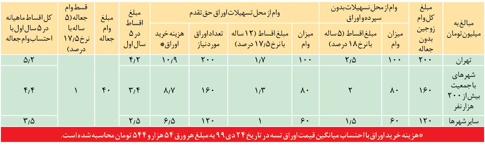 adc99bba cc7f 4d99 9614 c85a9c9cdb71