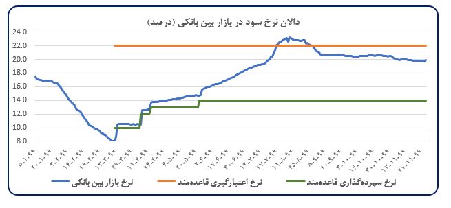 امروز1 1