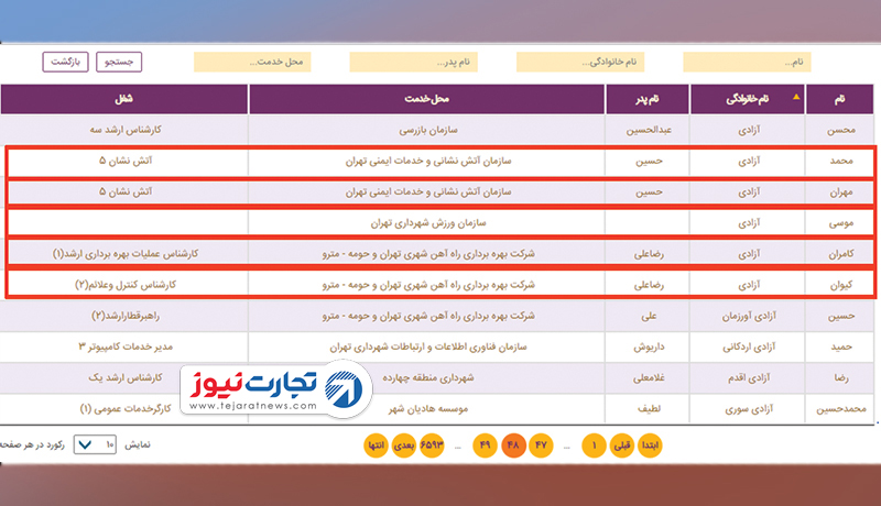 استخدام شهرداری تهران