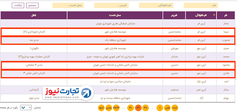 استخدام شهرداری تهران