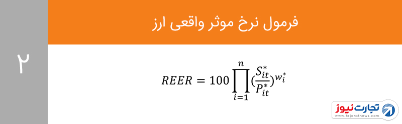 فرمول نرخ موثر واقعی ارز