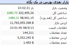 بازار 3