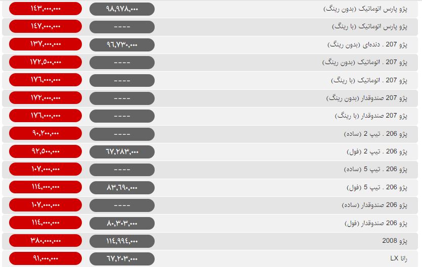 2 دی