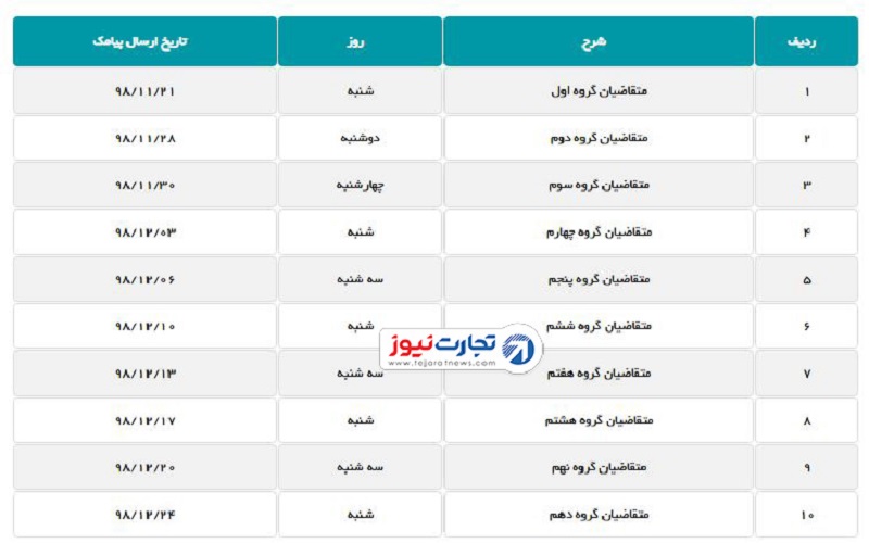 بندی1 1