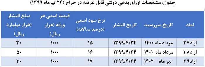 24 تیر1