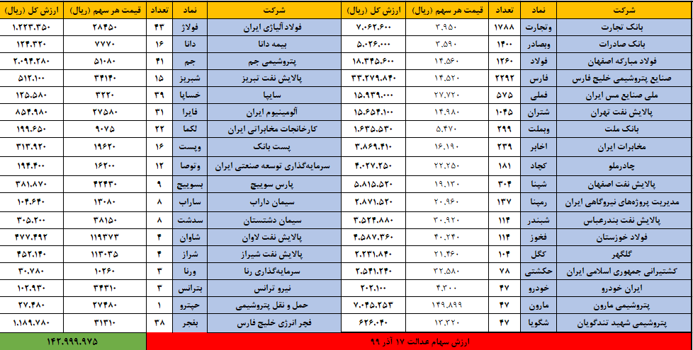 عدالت 16 آذر