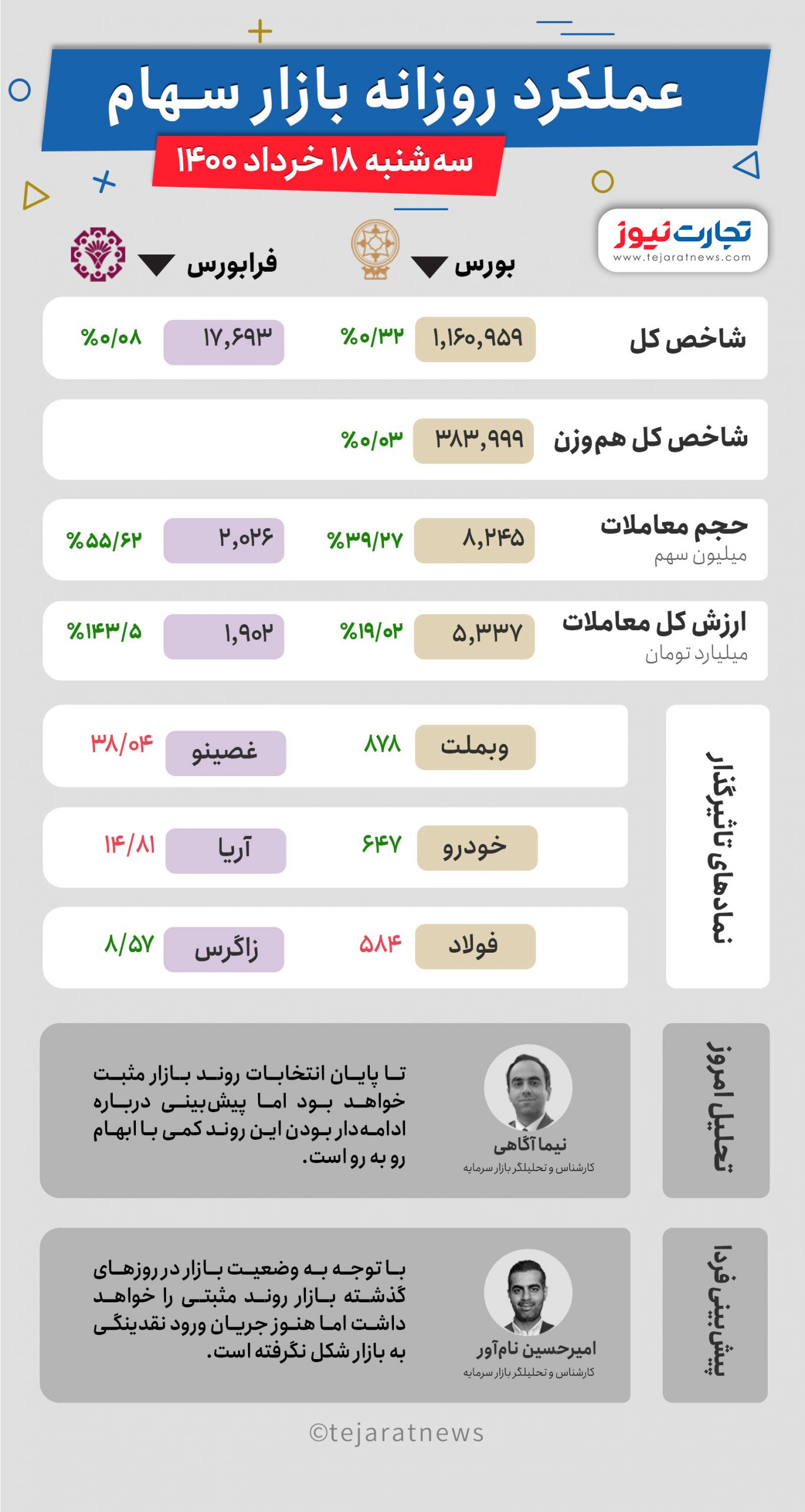 18خرداد scaled