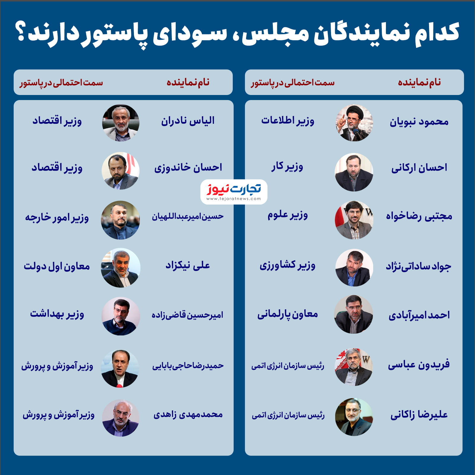 سودای پاستور 3