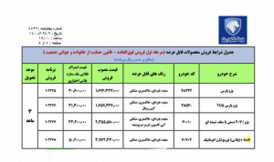 حودرو 1 1