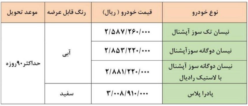 زامیاد