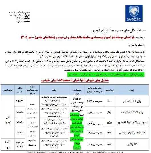 پیش فروش ایران خودرو