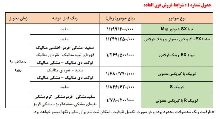 سایپا 1