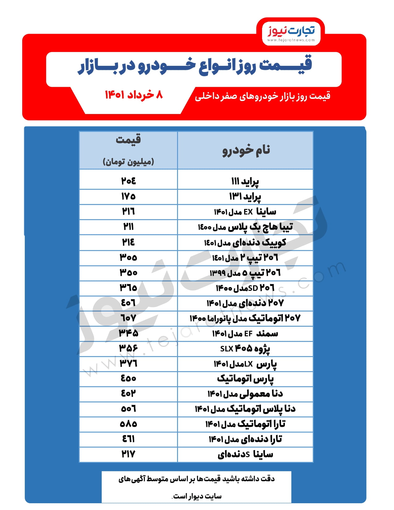 روز خودرو 1 1 page 0001