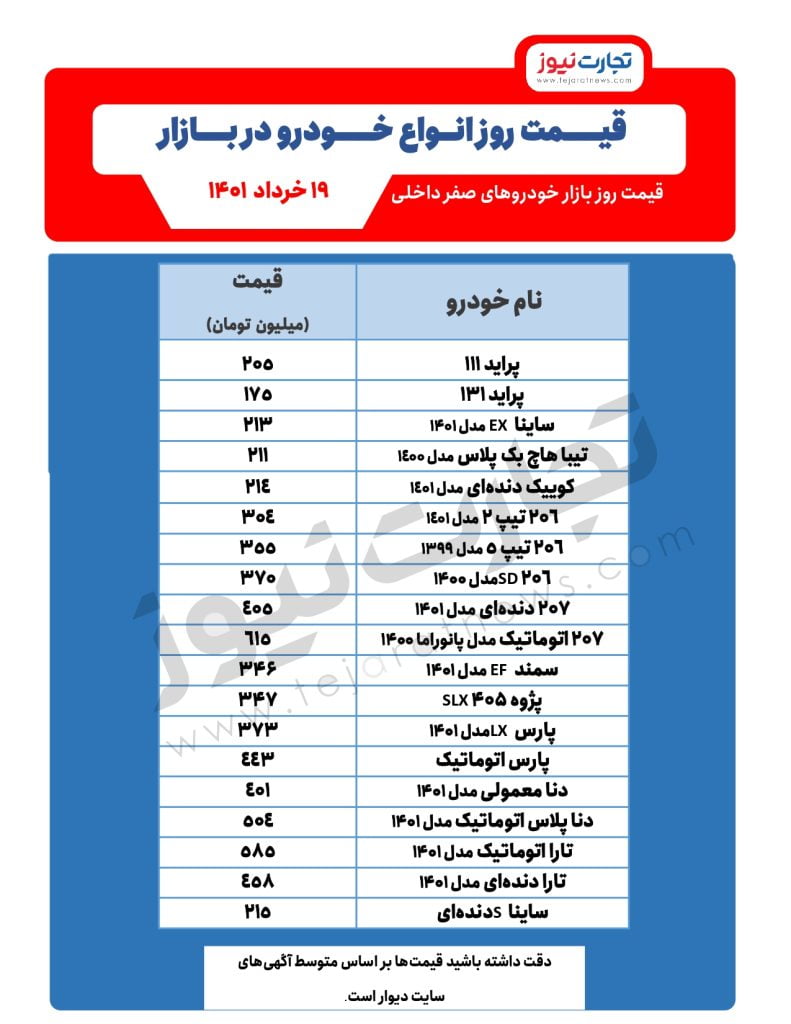 روز خودرو 1 1 page 0001 8