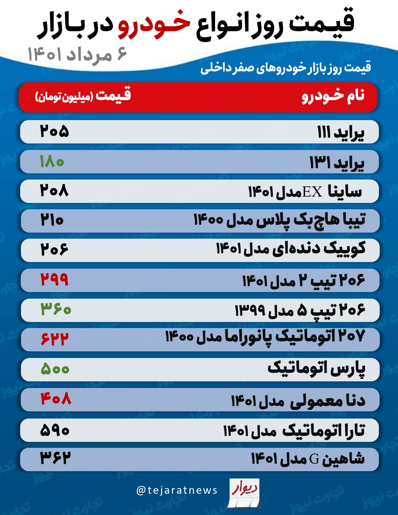 روزانه خودرو page 0001 13