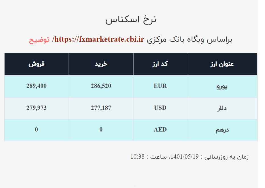 صرافی ملی