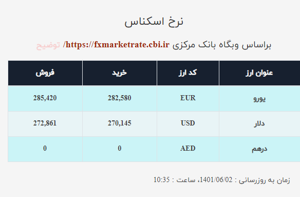 دلار