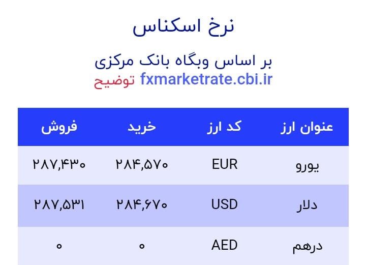 قیک