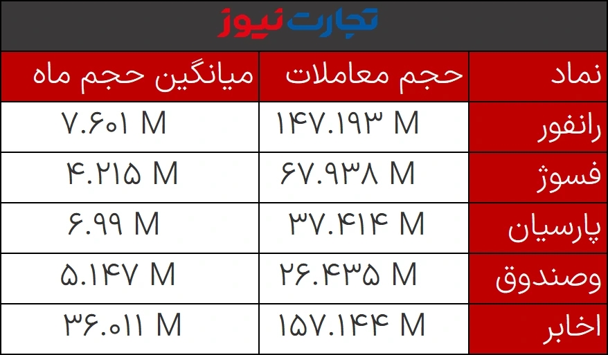 24 اسفند 1401