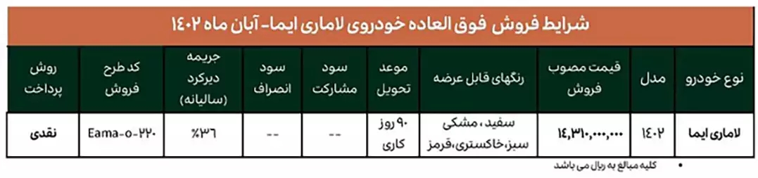 طرح فروش فوری خودرو لاماری ایما